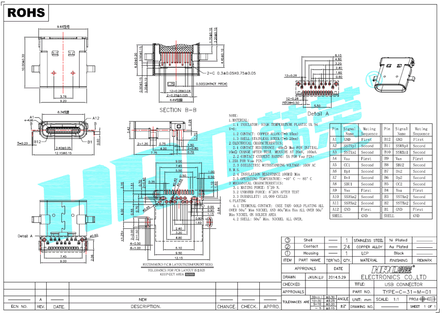 TYPE-C-31-M-01