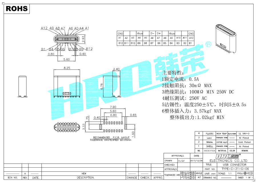 TYPE-C-31-G-06