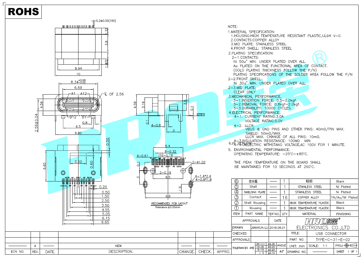 TYPE-C-31-E-02