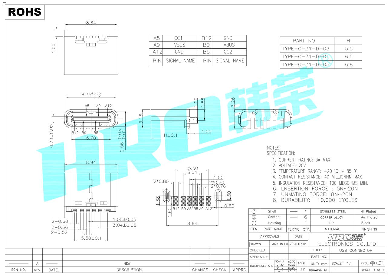 TYPE-C-31-D-03