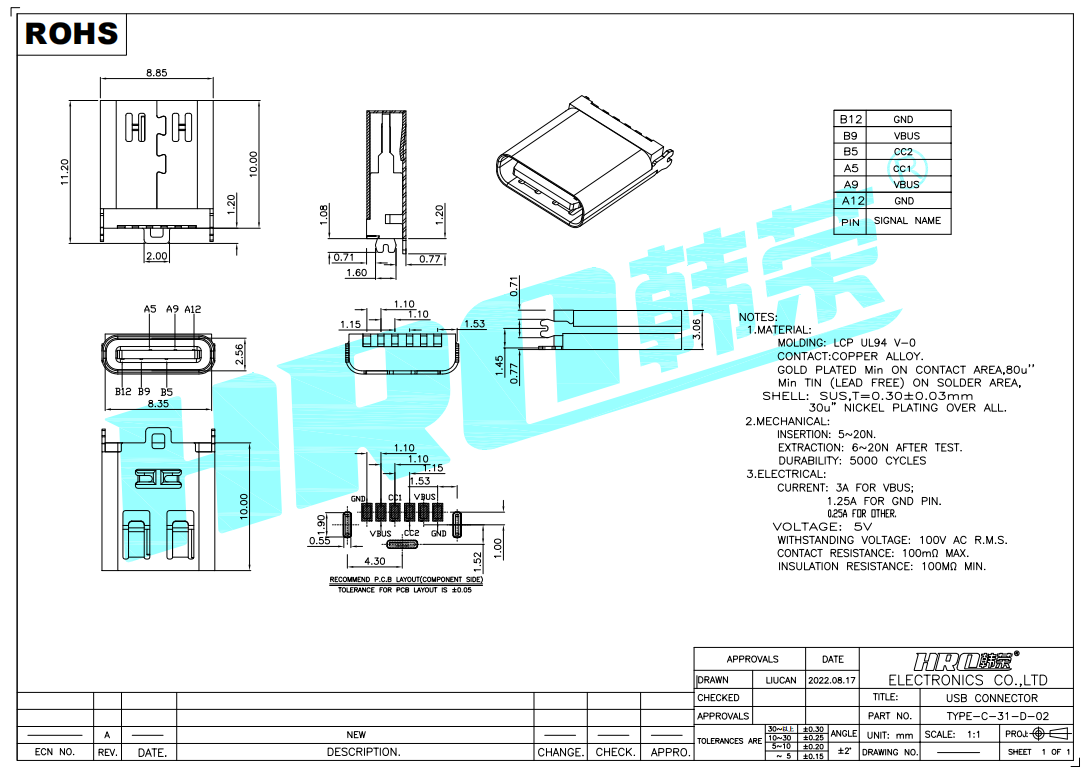 TYPE-C-31-D-02