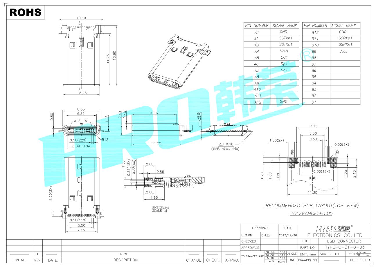 TYPE-C-31-G-03