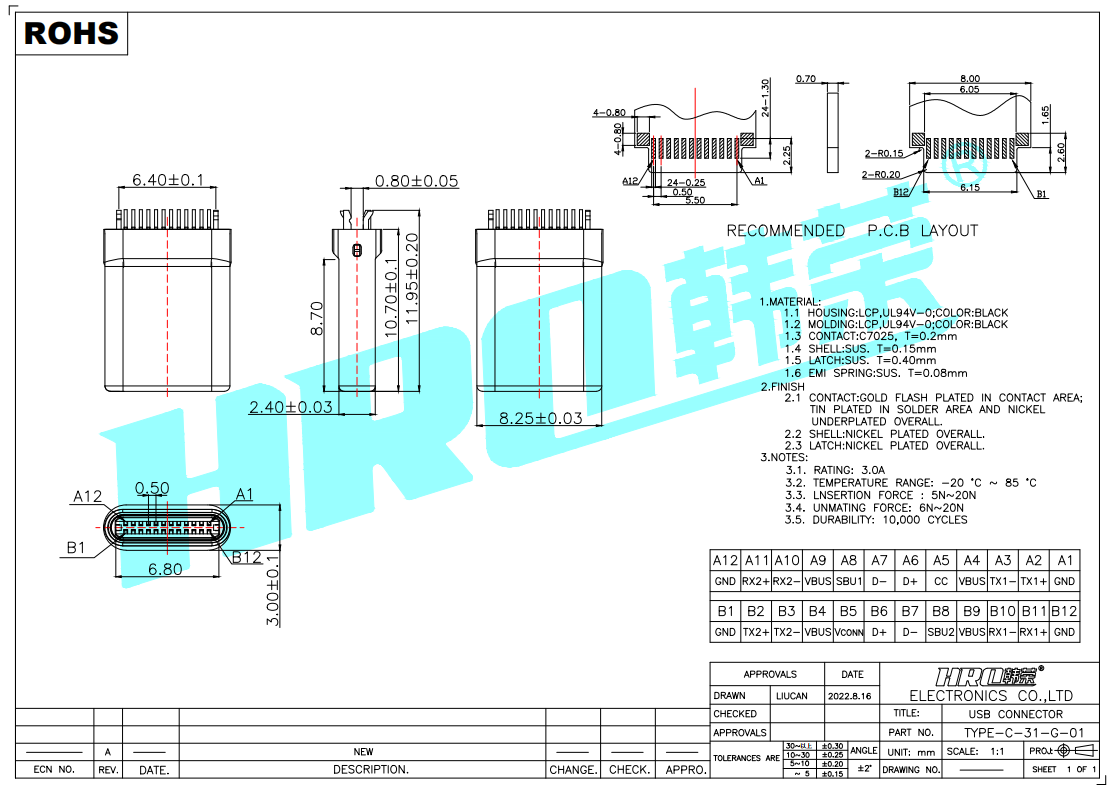 TYPE-C-31-G-01