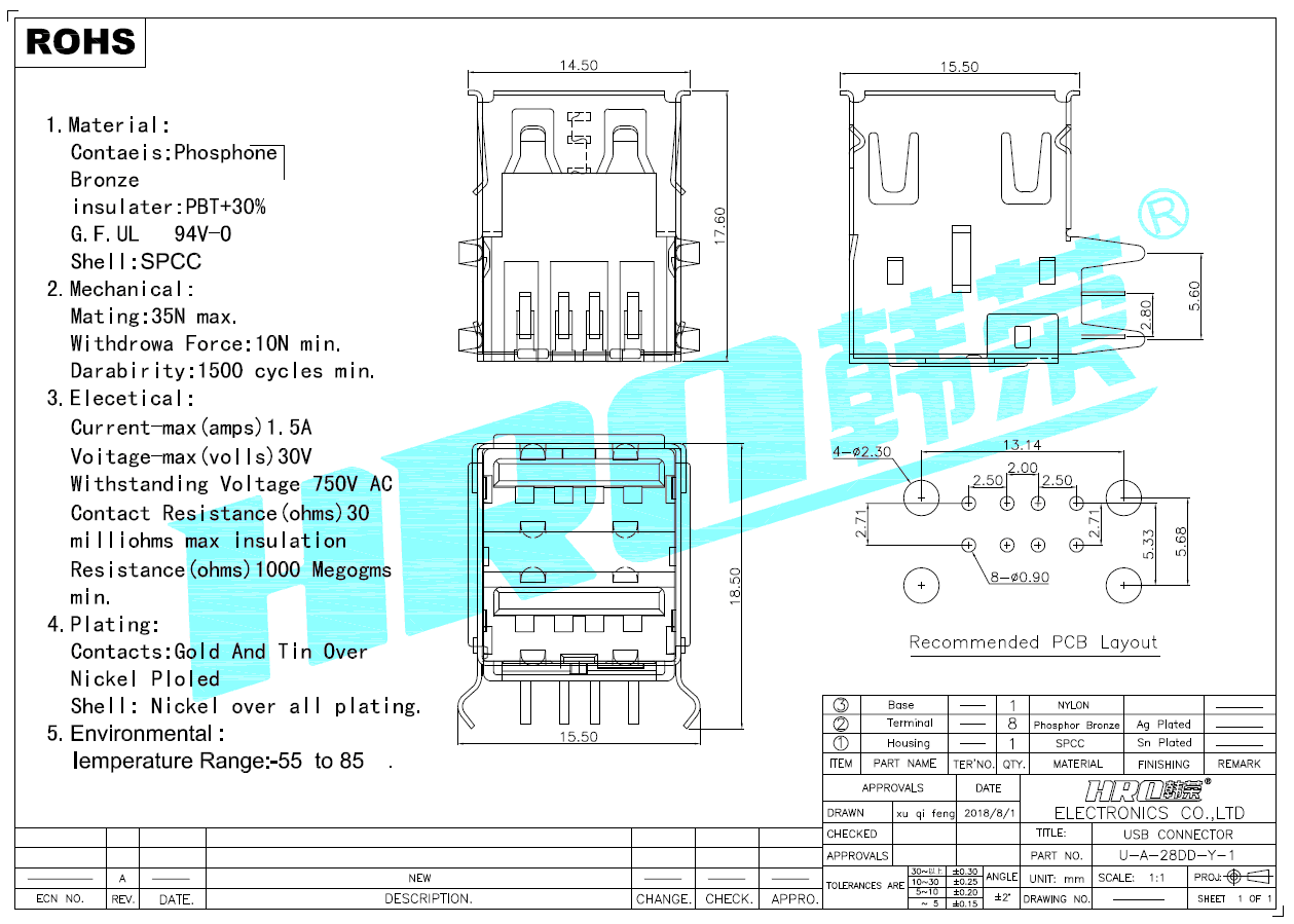 U-A-28DD-Y-1