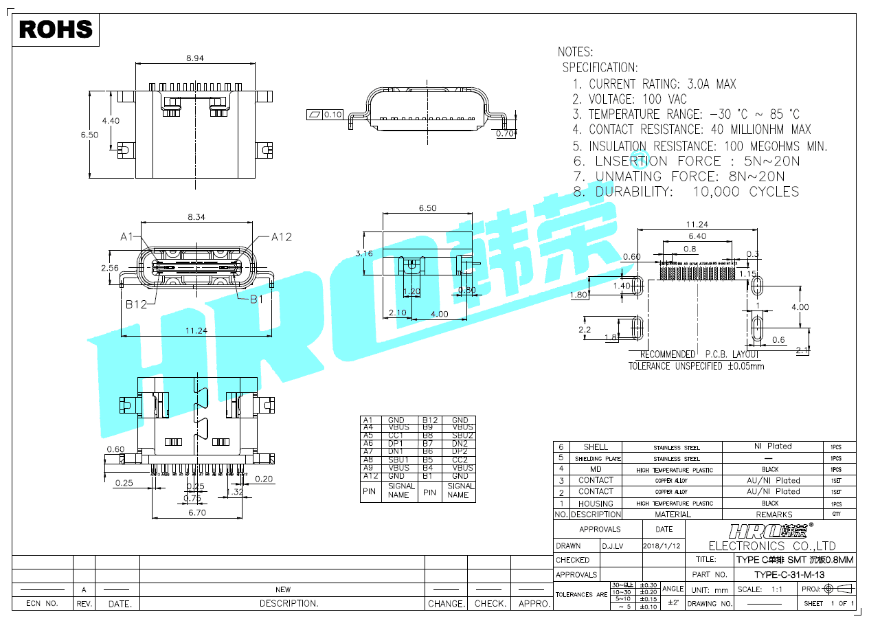 TYPE-C-31-M-13