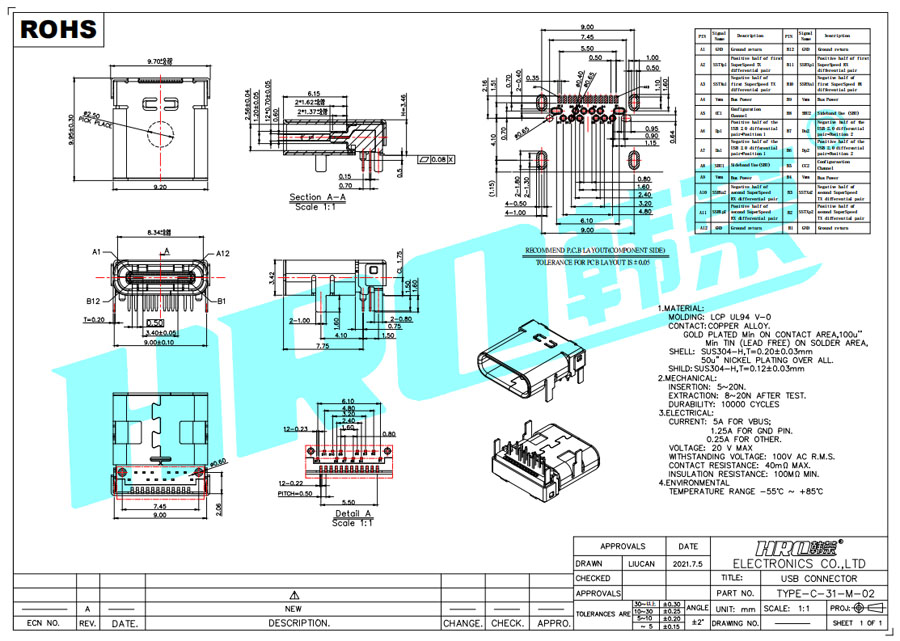 TYPE-C-31-M-02