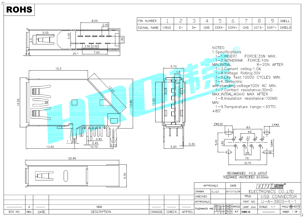 U-A-39DD-Y-1